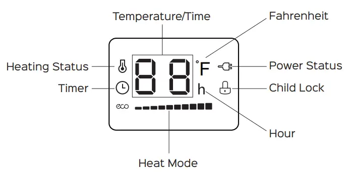 DREO DR-HSH005 1500W Electric Portable Space Oil Filled Heater - LED Display