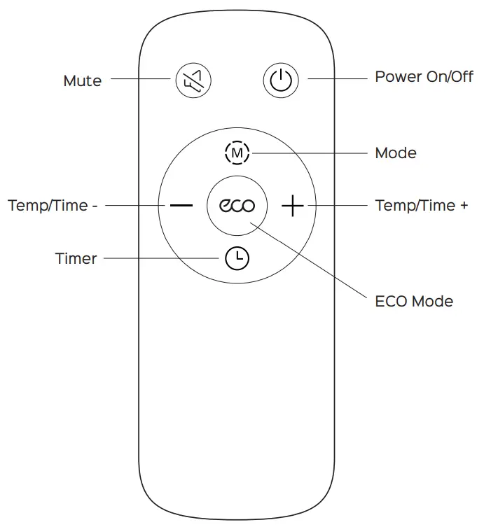 DREO DR-HSH005 1500W Electric Portable Space Oil Filled Heater - Remote Control