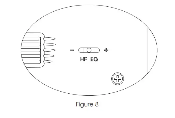 GoldenEar Invisa MPX Invisa MultiPolar In-Wall In-Ceiling Loudspeaker - FIG 8