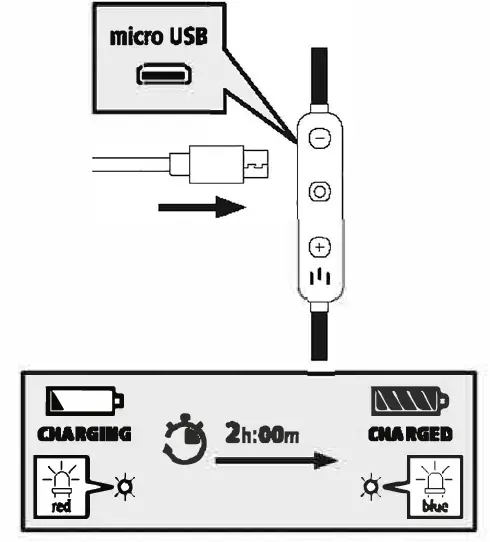hama 00177094 Bluetooth Earphones fig 3