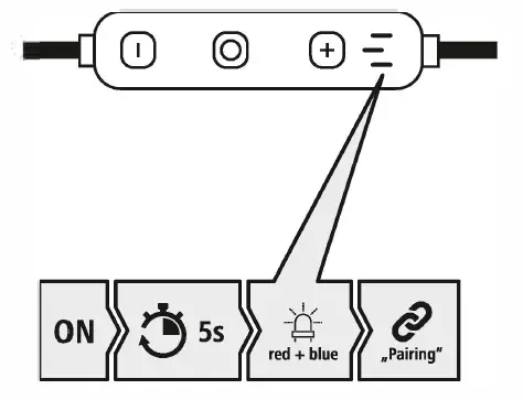 hama 00177094 Bluetooth Earphones fig 4
