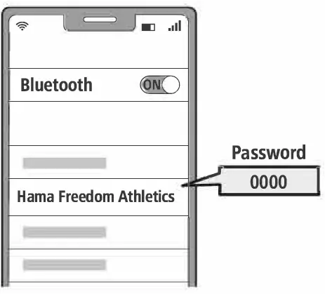 hama 00177094 Bluetooth Earphones fig 5