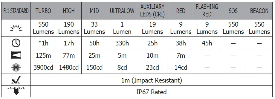 NITECORE NU32 High Performance Rechargeable Headlamp-1