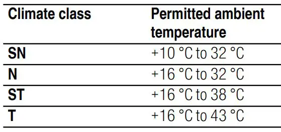 BOSCH GSN58AW41 Freestanding Upright 360L Freezer Instruction Manual - Ambient temperature