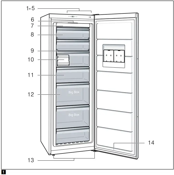 BOSCH GSN58AW41 Freestanding Upright 360L Freezer Instruction Manual - Getting to know your appliance