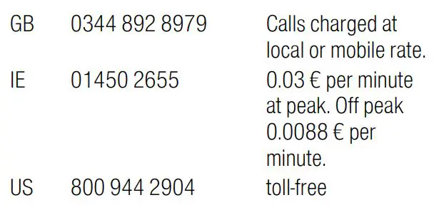 BOSCH GSN58AW41 Freestanding Upright 360L Freezer Instruction Manual - Repair order and advice on faults