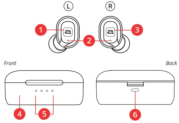 aiwa Prodigy Air 2 True Wireless Earbuds - Button