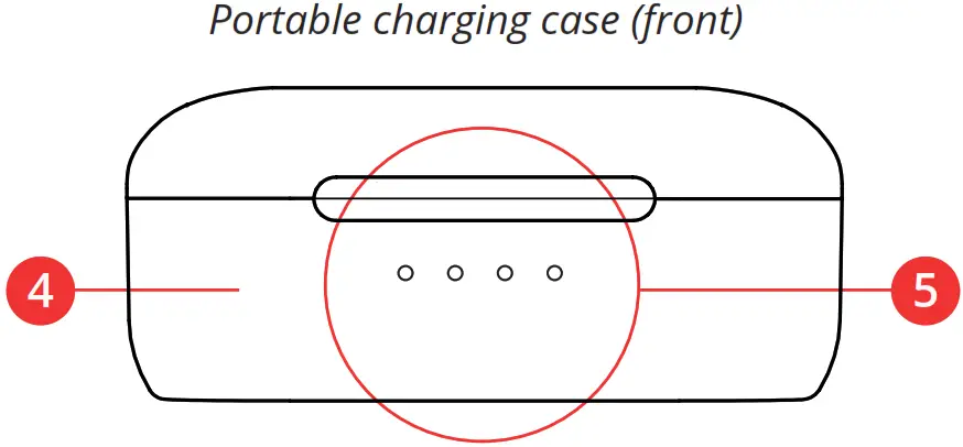 aiwa Prodigy Air 2 True Wireless Earbuds - charging case