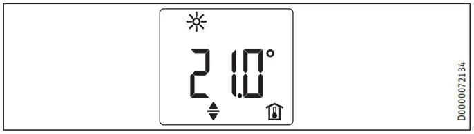 STIEBEL ELTRON CNS 50 Trend Wall Mounted Electric Panel Heater - Appliance installation 1