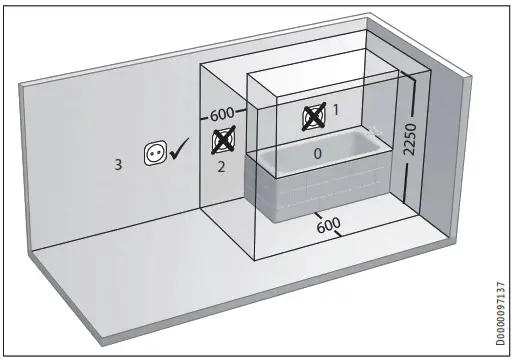 STIEBEL ELTRON CNS 50 Trend Wall Mounted Electric Panel Heater - Installation 1