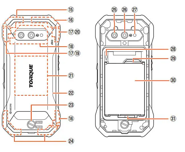 au KYG01 Torque 5G Smartphone 1
