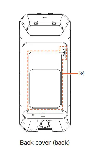 au KYG01 Torque 5G Smartphone 2