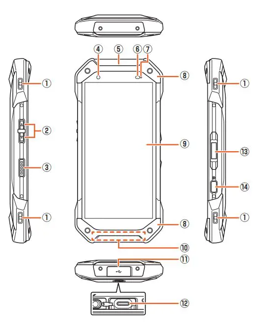 au KYG01 Torque 5G Smartphone 3