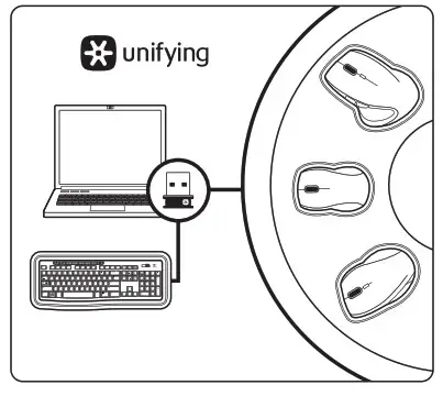 Plug it. Forget it. Add to it