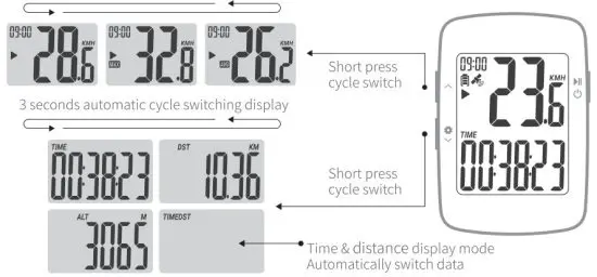 COOSPO BC26 GPS Bike Computer - display