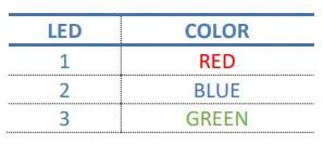 RTX3741 USB Dect Dongle-fig8