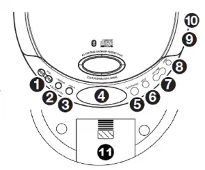 a close up of electronics