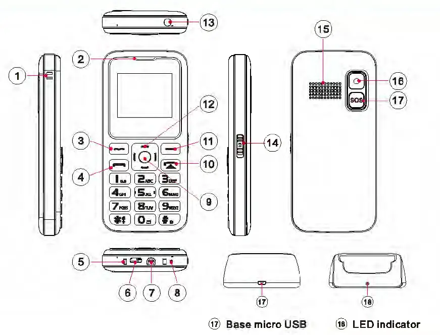 easiphon-EZ1-Big-Button-Senior-Mobile-FIG-1