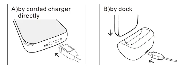 easiphon-EZ1-Big-Button-Senior-Mobile-FIG-7