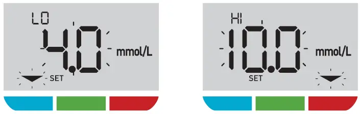 ONETOUCH-Verio-Flex-Blood-Glucose-Monitoring-FIG10
