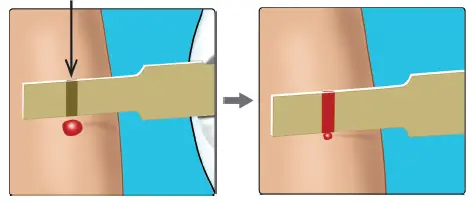 ONETOUCH-Verio-Flex-Blood-Glucose-Monitoring-FIG5
