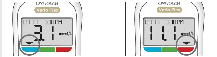ONETOUCH-Verio-Flex-Blood-Glucose-Monitoring-FIG7