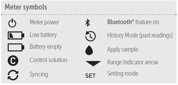 ONETOUCH-Verio-Flex-Blood-Glucose-Monitoring-FIG9
