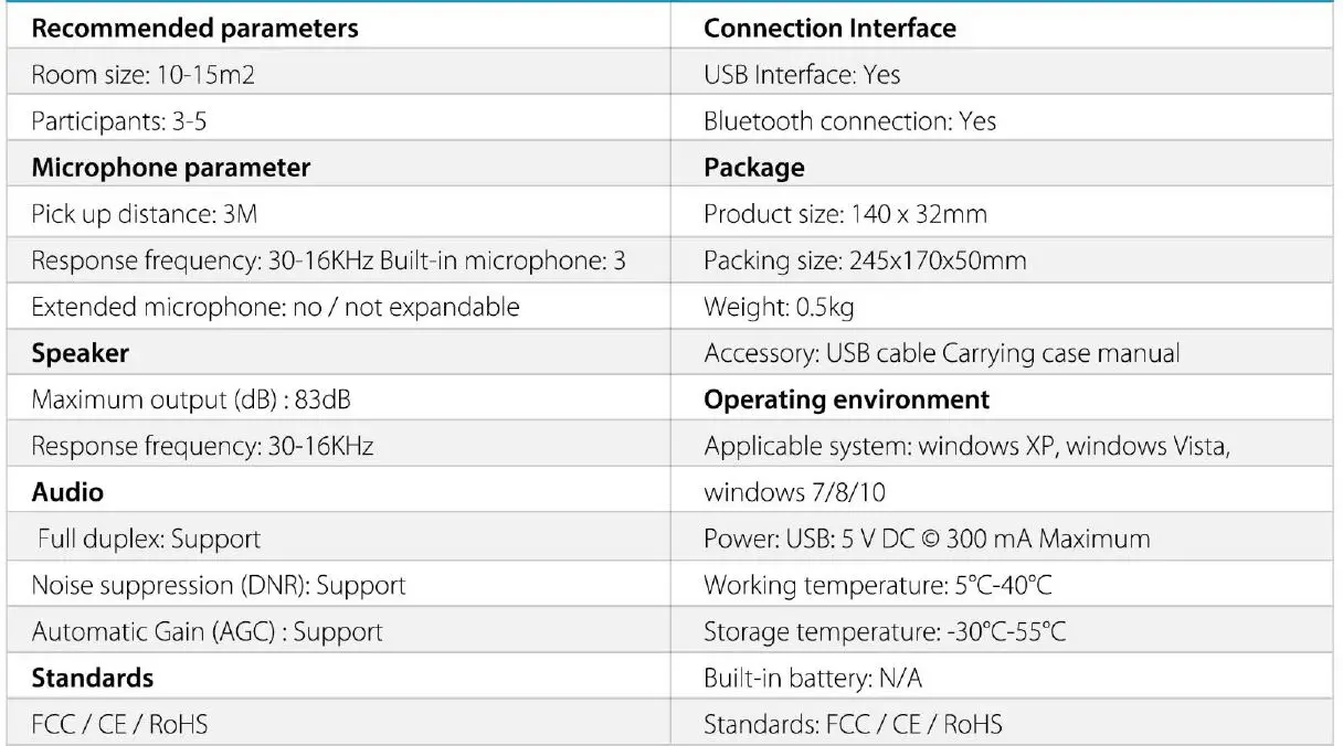KBSarkar-SPEAK610BT-Smart-IP-Speak-610-BT-Bluetooth-Speakerphone-2