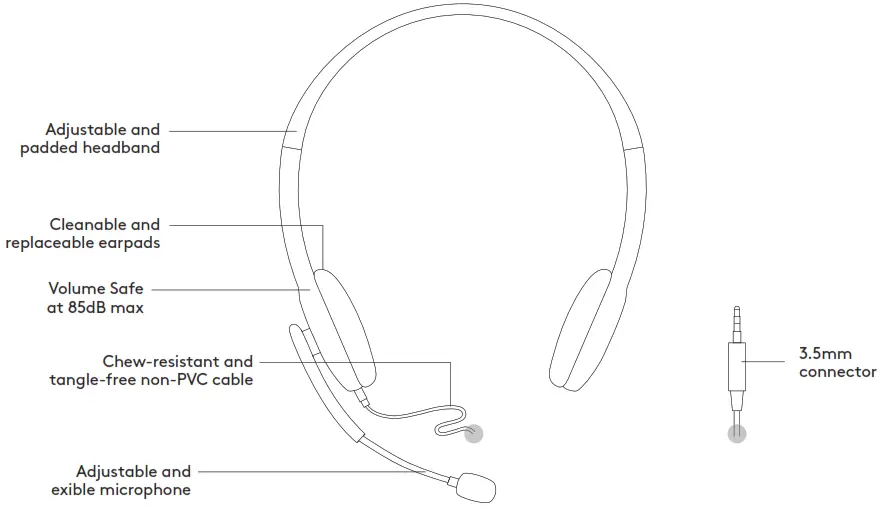 logitech Wired 3.5mm Headset- 02