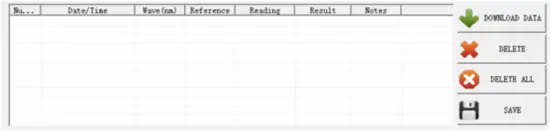 JONARD TOOLS FPM-55 - Using 3