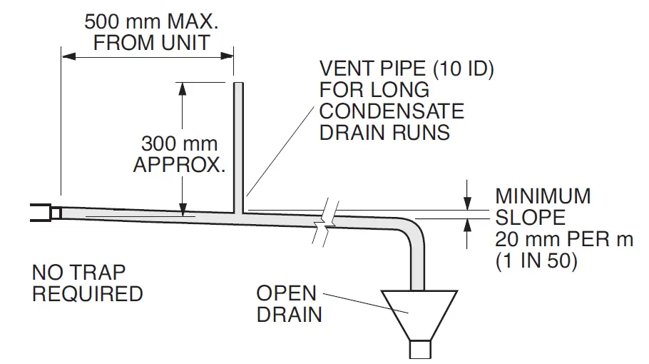 temperzone-R410A-Heat-Pump-Water-Heaters-fig2