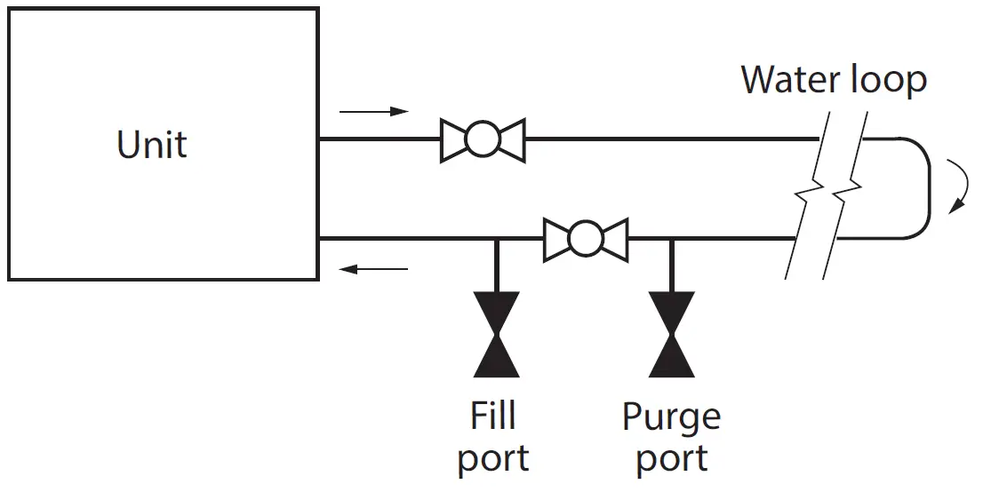 temperzone-R410A-Heat-Pump-Water-Heaters-fig3