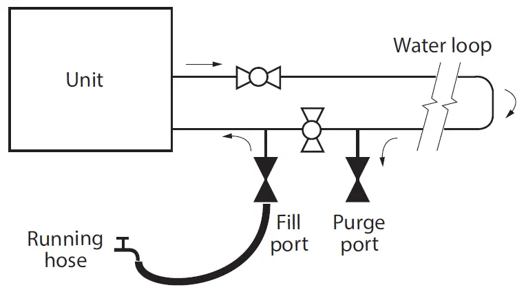temperzone-R410A-Heat-Pump-Water-Heaters-fig5