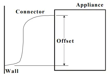T S 064-HW2B72 72-Inch Connector water Hose-fig4