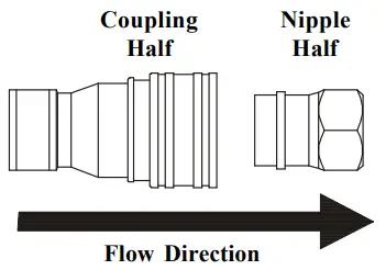 T S 064-HW2B72 72-Inch Connector water Hose-fig5