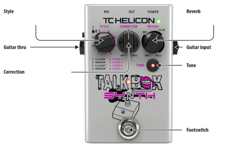 TC-HELICON Talkbox Synth Cover 1