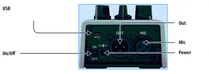TC-HELICON Talkbox Synth Cover 2