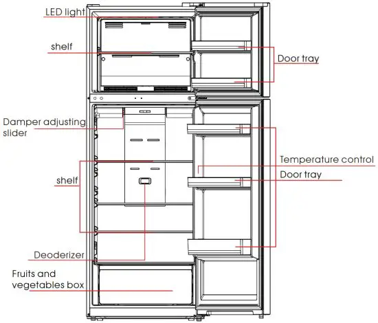 Midea MDRT645MTF46 Refrigerator Top Freezer - Key components