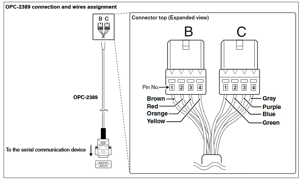 iCOM-OPC-2389-Connection-Cable-6