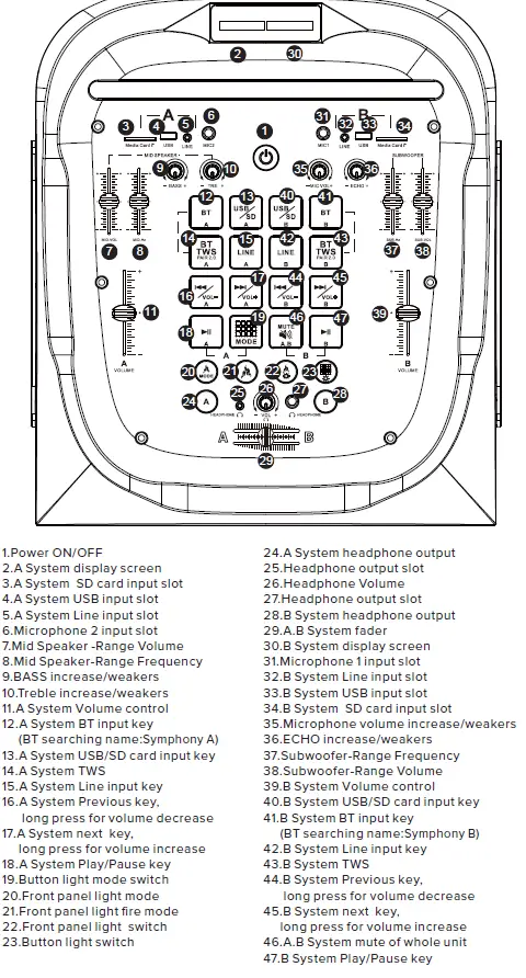 ALTEC-LANSING-AL1000-Symphony-High-Power-Bluetooth-Speaker-System-2