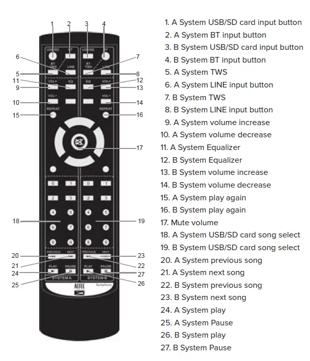 ALTEC-LANSING-AL1000-Symphony-High-Power-Bluetooth-Speaker-System-5
