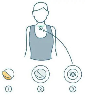 Smart Solutions IBACK1 Posture Corrector - body