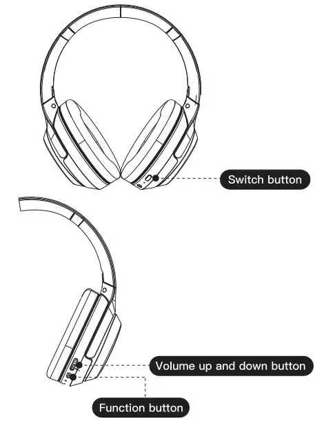 Headphones BH20 Wireless Headset-fig2
