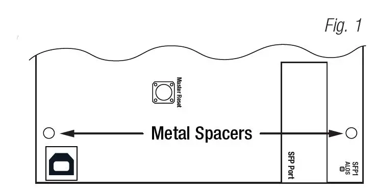 Netway -SPECTRUM -NetWay4E -Series -Hardened -PoE -Switches -FIG 1