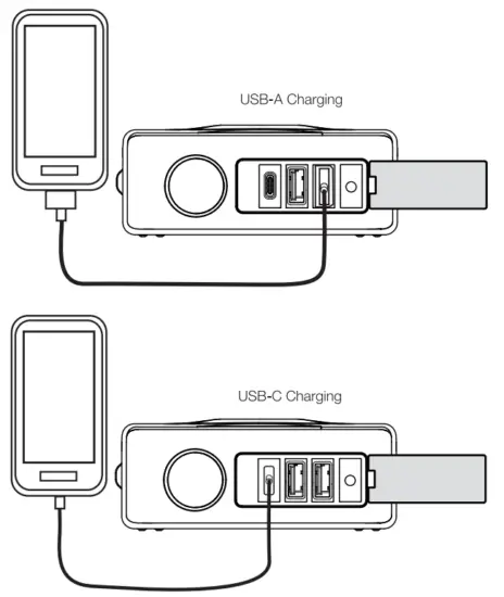 Cobra CPJS 1000A Lithium Ion Jump Starter and Power Bank with Fast Charge USB - charge