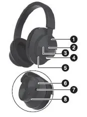 Parts of Headphones