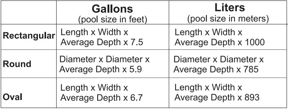 HAYWARD-AQ-TROL-RJ-Aqu-Trol-Above-Ground-Pool-Chlorine-Generator-1
