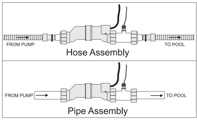 HAYWARD-AQ-TROL-RJ-Aqu-Trol-Above-Ground-Pool-Chlorine-Generator-3