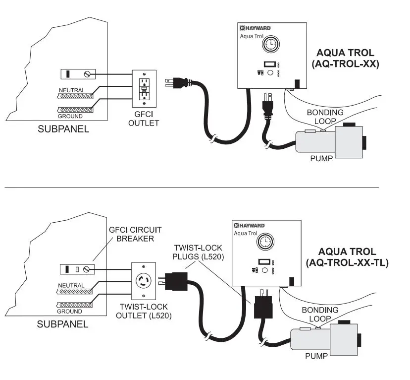 HAYWARD-AQ-TROL-RJ-Aqu-Trol-Above-Ground-Pool-Chlorine-Generator-5