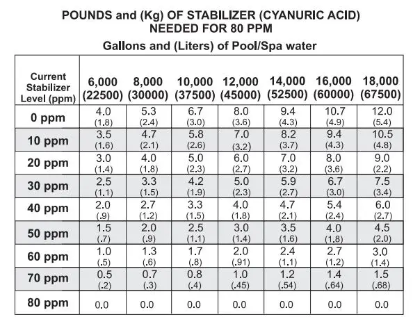 HAYWARD-AQ-TROL-RJ-Aqu-Trol-Above-Ground-Pool-Chlorine-Generator-9
